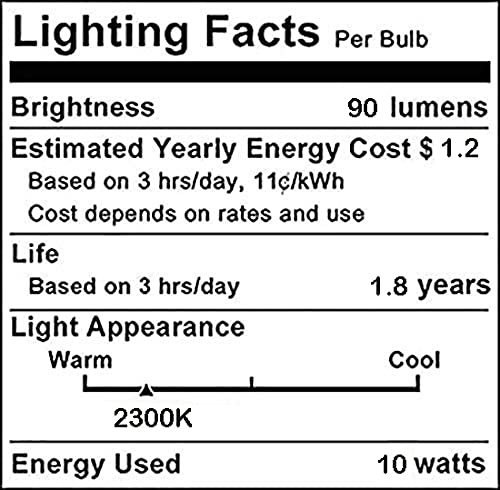 Edearkar Halogen Light Bulbs Halogen Lamp MR16 12 Volt 10Watt Halogen Bulbs for Landscape Light,School,Family,Tunnel Light,Pack of 8
