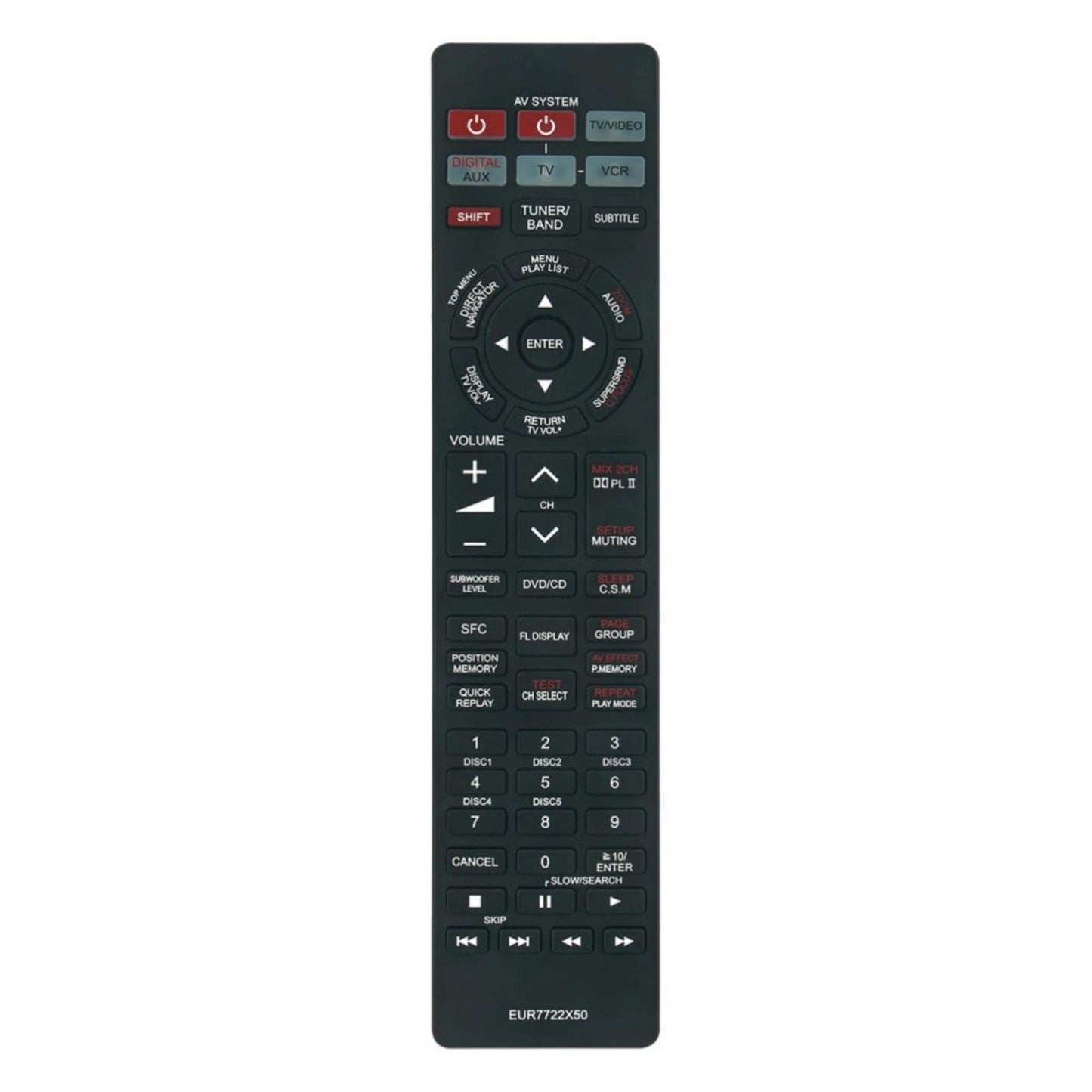 EUR7722X50 Replacement Remote Control for Panasonic DVD Home Theater Sound System in Living Rooms or Rooms, No Programming or Pairing Needed, Replace
