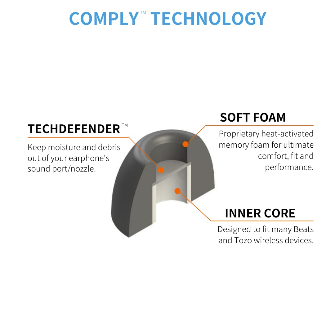 Comply TW-400-C | Memory Foam Replacement Earbud Tips for Powerbeats Pro 2, Technics EAH-AZ80 & More | Ultimate Comfort, Secure Fit, Superior Noise