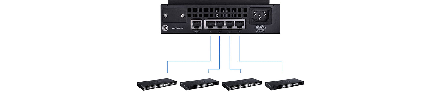 D-Link PoE Redundant Power Supply - (DPS-520)