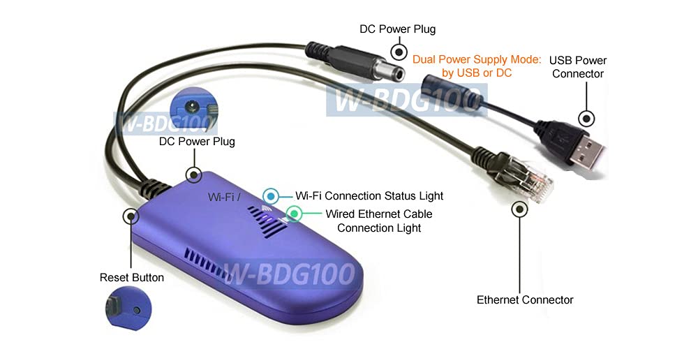 Wired LAN to Wireless Wi-Fi Adapter for Game Console Smart TV Computer Printer