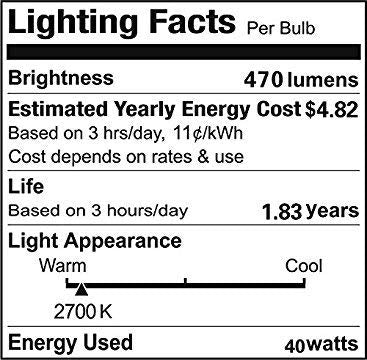 Vstar® G9 Halogen Bulb, 40W 120-Volt G9 Base, for Pendant Lights, 20 Packs