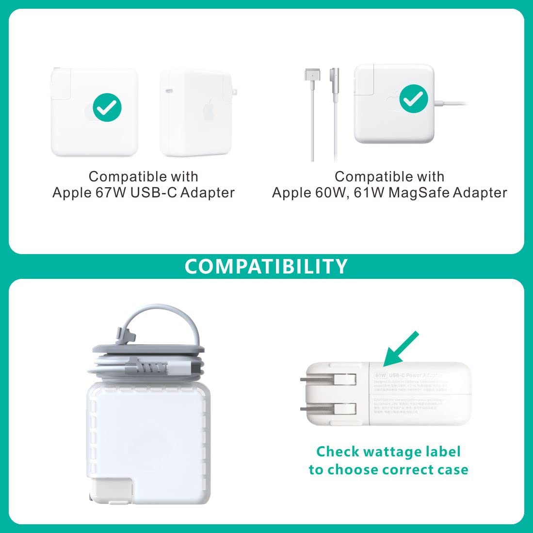 TATOFY Case Compatible with Apple MacBook 60w, 61w, 67w Charger, Travel Cord Organizer MacBook Accessories (for Apple 60W, 61W MagSafe Adapter, 67W