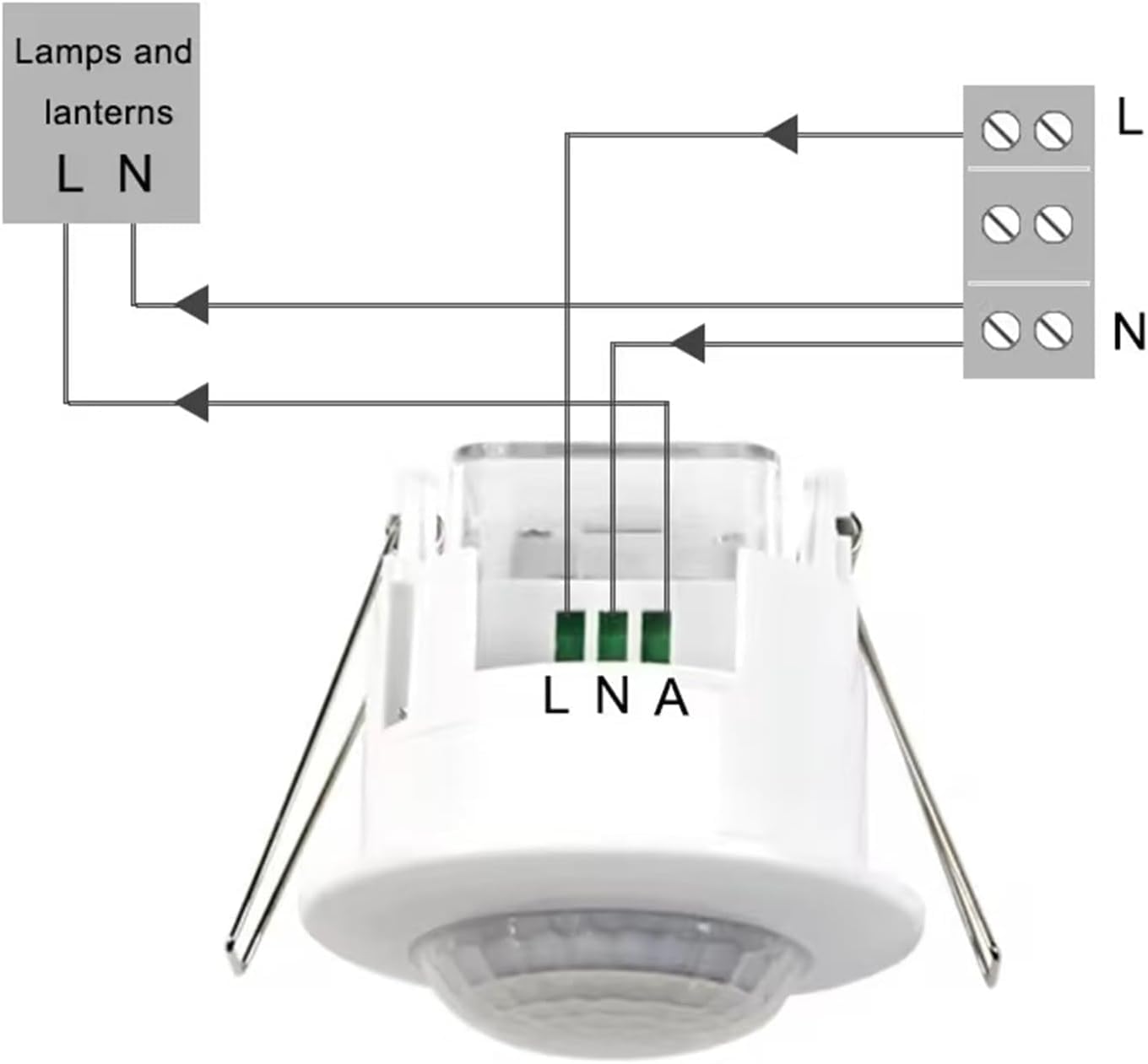 Clearhill PIR Motion Sensor, Ceiling Mount, Embedded Infrared Motion Detector, Embedded Occupancy Sensor, 360° Detection, 110V-240V, Adjustable Timer