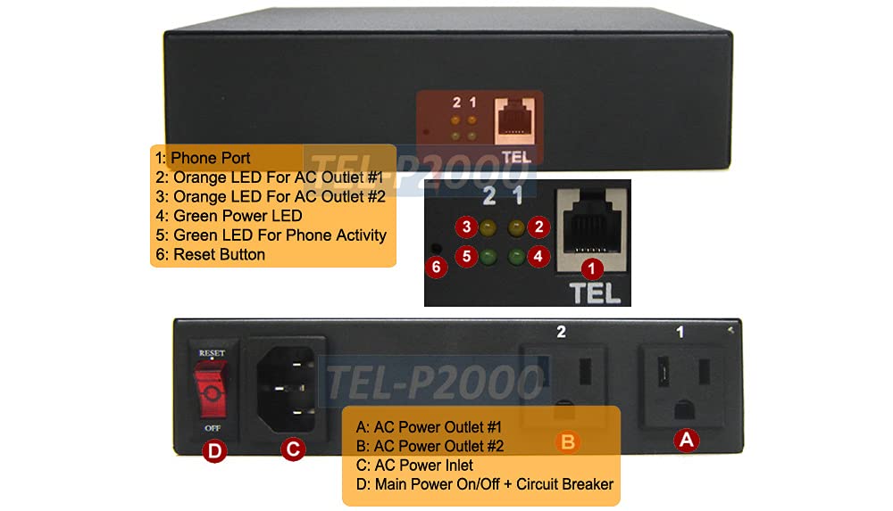 Remote PDU Power Switch - Controlled by Telephone