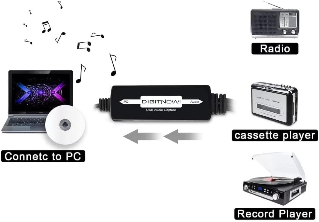 DigitPro USB 2.0 Audio Capture Card for Vinyl Records, Audio Grabber for Cassette Tapes to Digital MP3 Converter with Stereo RCA/3.5mm Music