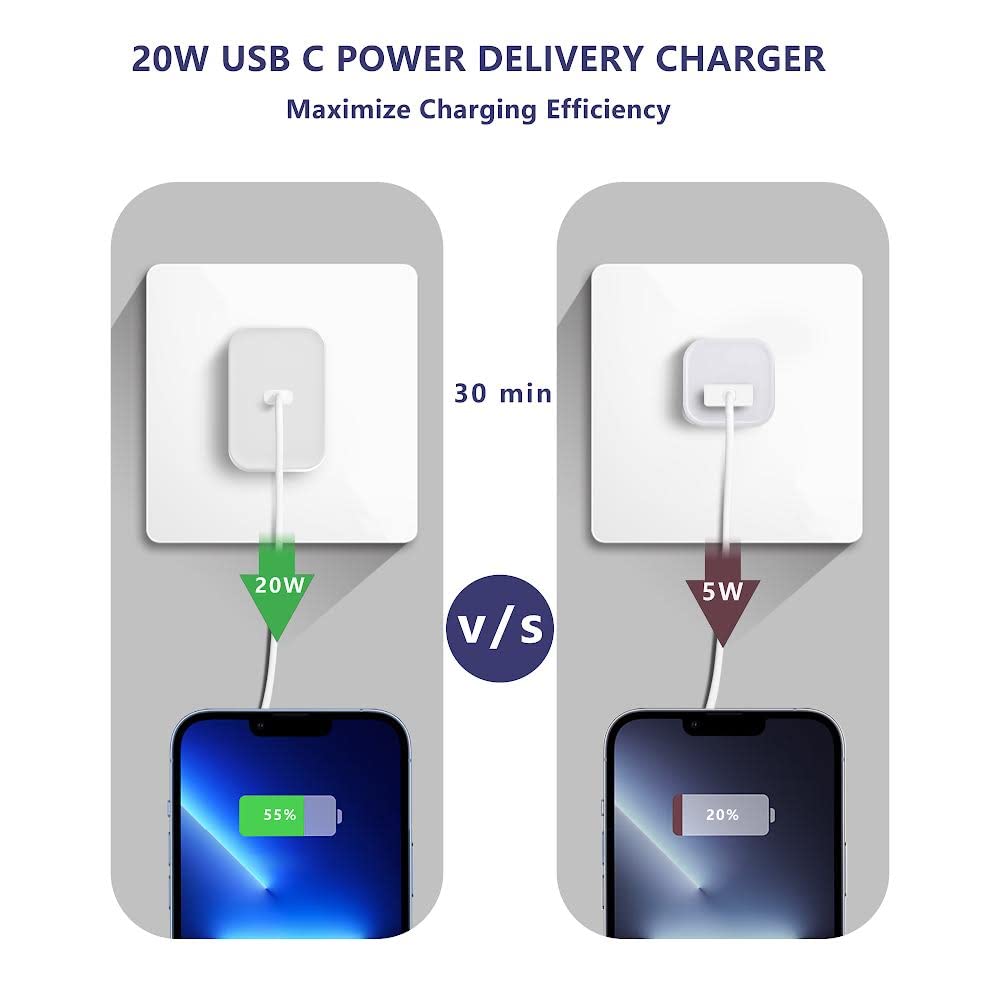 i Phone Charger [MFi Certified] Travel Home Wall Charger and a Charging Cable Compatible with i Phone 14, 13, 12, 11, SE, X, 8, 7, 6, 5, i pad Mini