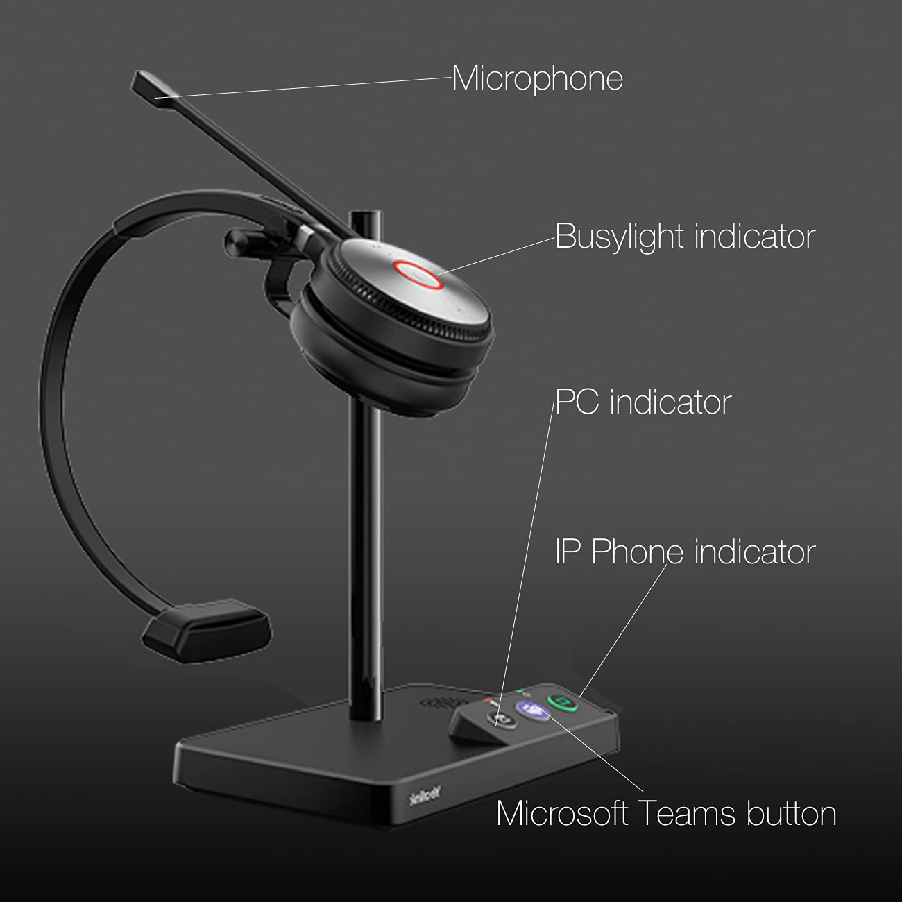 Yealink WH62 Teams Certified Headset with Headphones Stand Charger, Connects to Deskphone, PC/Mac, Made for Video Meeting on Teams, Zoom…
