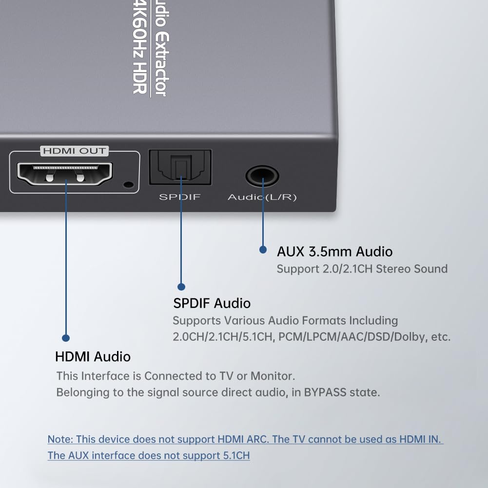 HDMI 2.0 Audio Extractor 4K 60Hz, HDMI to Optical and 3.5mm Audio Adapter for PS4/5, Fire Stick, Speakers, Headphones, Blu-ray Player