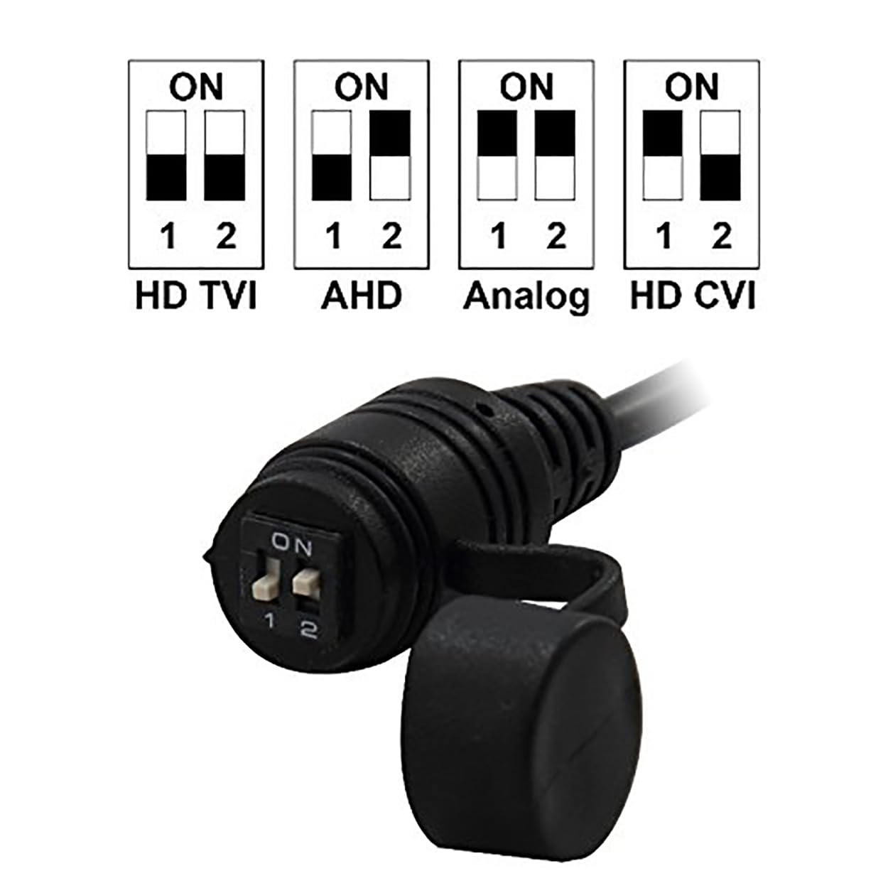 2MP 1080p Mini Dome Security Camera - 4-in-1 AHD/TVI/CVI/CVBS, 3.6mm Lens, IR Night Vision, Weatherproof Indoor/Outdoor Infrared Night Vision CCTV