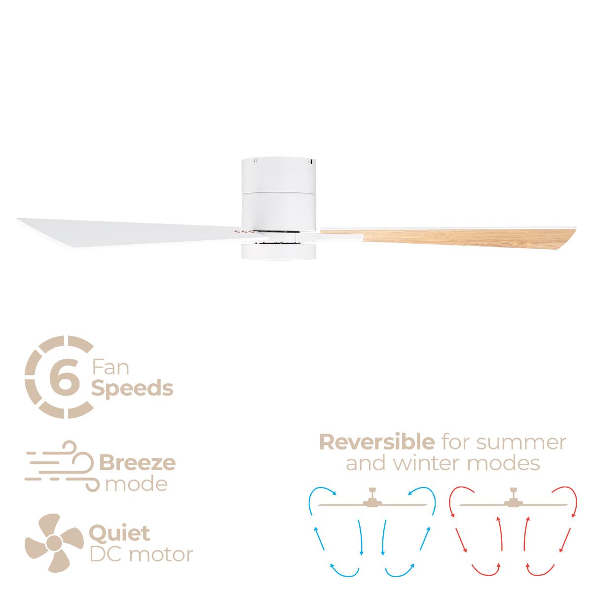 Bali 42in 3-Blade Smart Indoor or Outdoor Flush Mount Ceiling Fan 2700K-6000K CCT Tunable Range LED Light Kit in Matte White with Reversible White