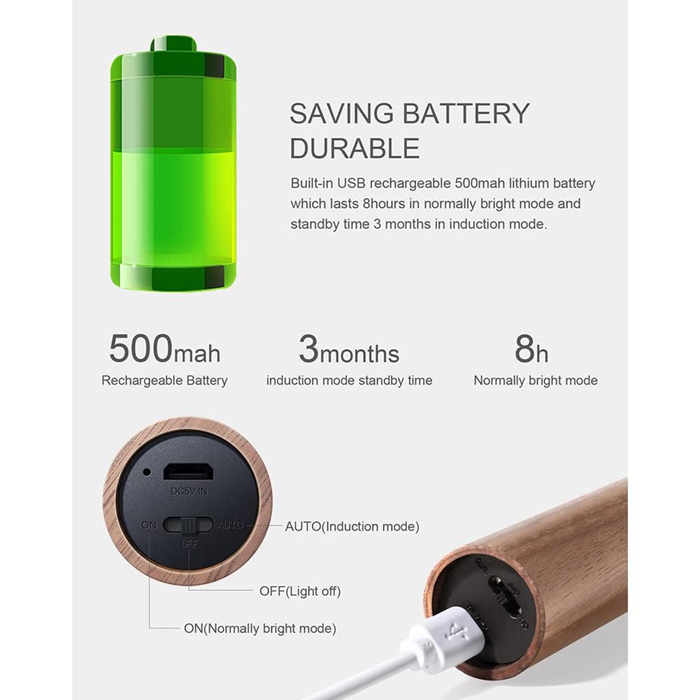 LANDGOO Wooden Motion Sensor Lights Indoor, Magnet Body Hallway Rechargeable LED Wireless Battery Operated Wall Sconce, Portable Decor Torch Night