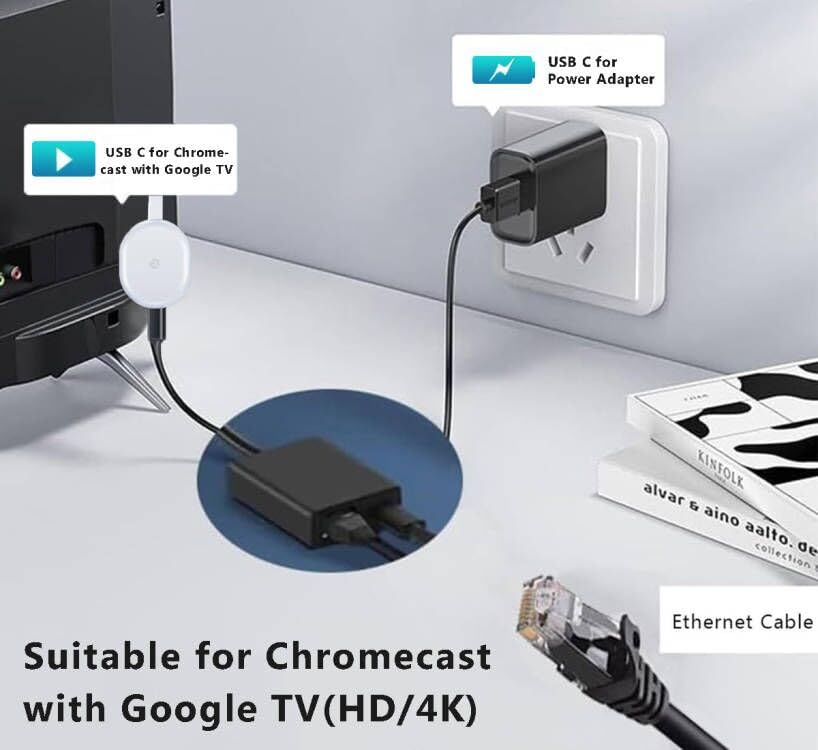 Snlrntin USB C to RJ45 Network Adapter for Google TV, Chromecast, Laptop, Black