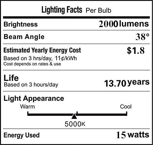 VSTAR PAR36 LED Bulb,15W 2050LM, +Lenses,Daylight, Tractor light,Pack of 2