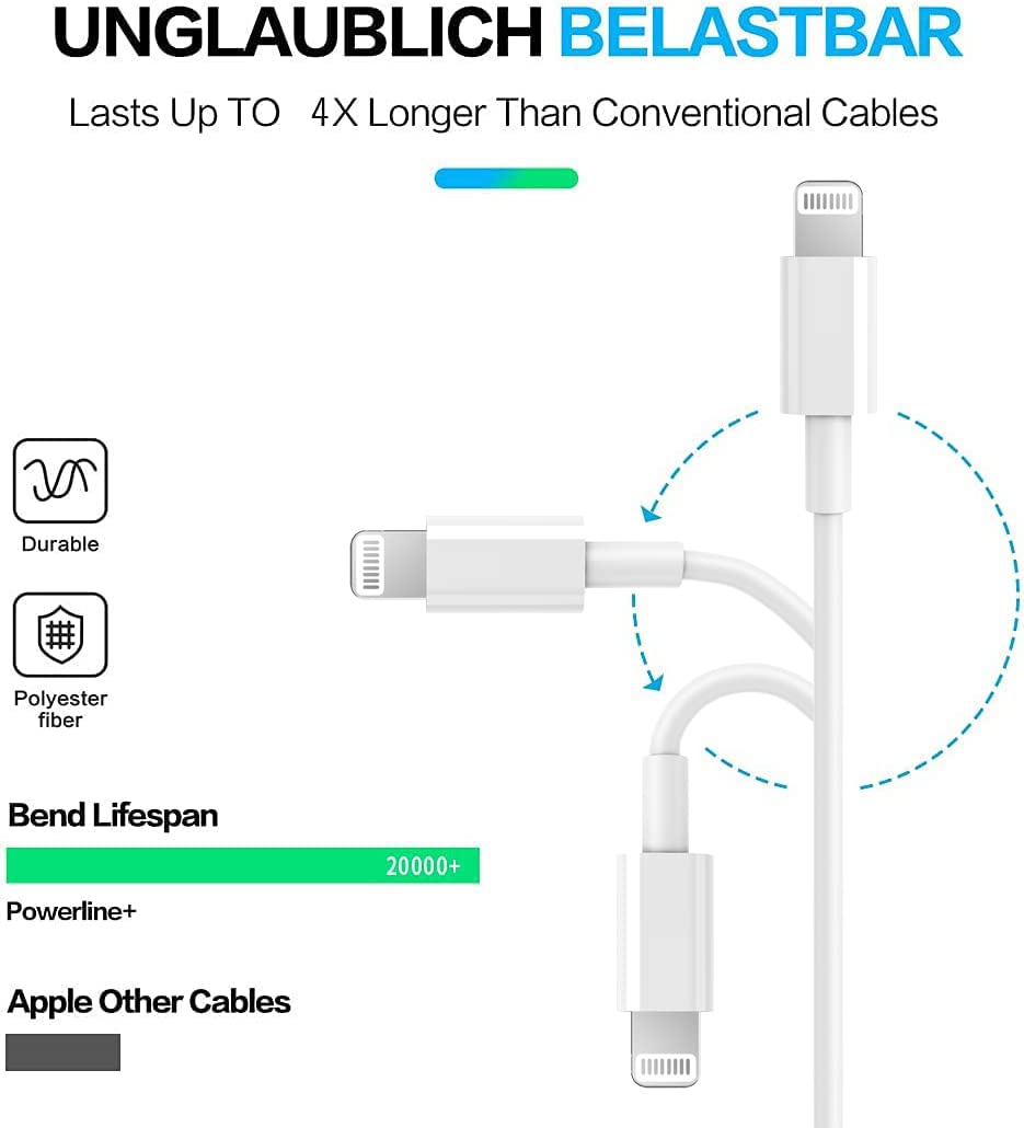 RCTech USB C to Lightning Cable 3Pack 6FT [MFi Certified] iPhone Fast Charger Cable USB-C Power Delivery Charging Cord for iPhone…
