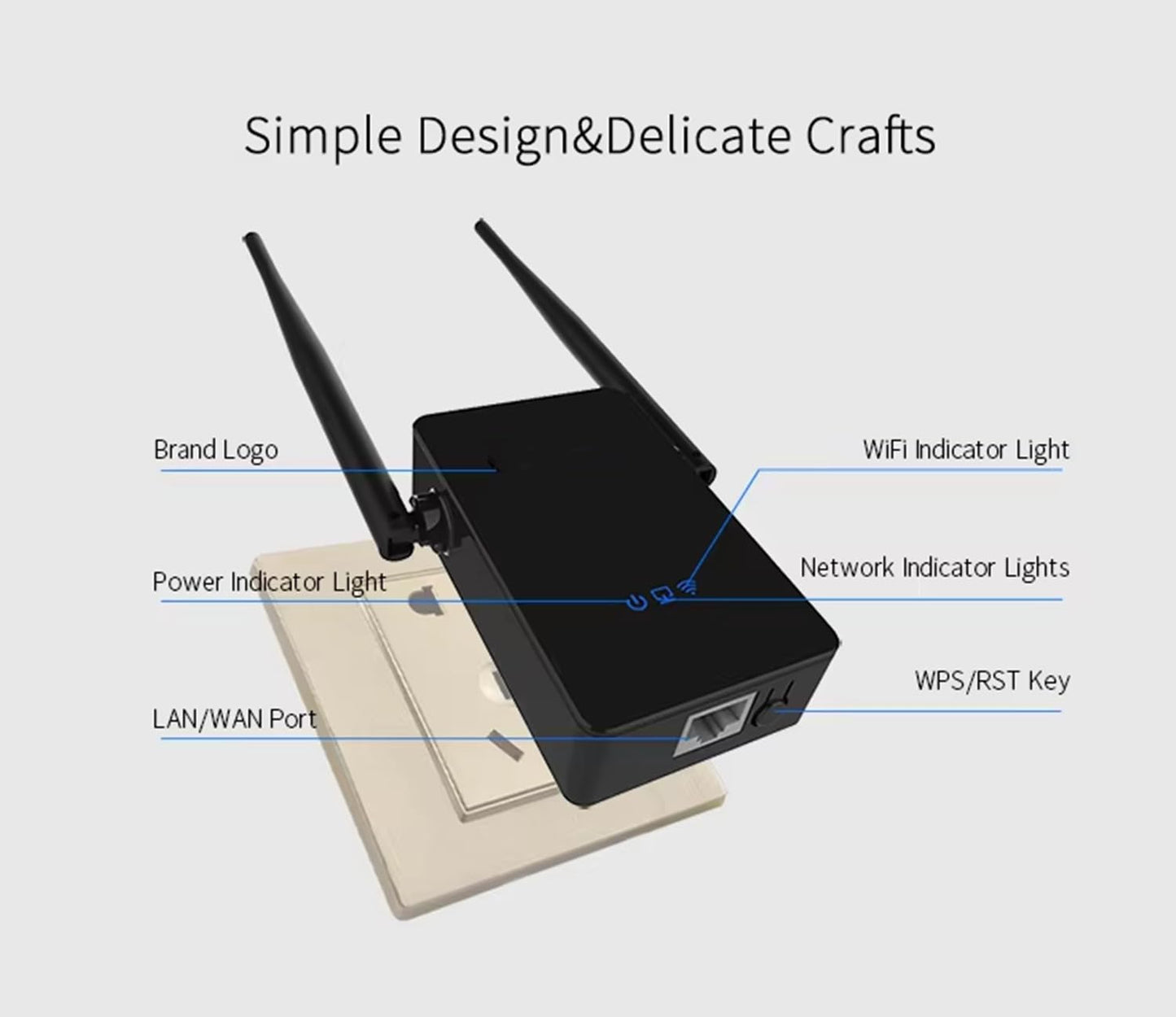 Router Repeater Bridge Modes 300Mbps WiFi Service Range Extender CF-WR302S Wireless Single Router Repeater