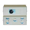 ABCD 4 Way Switch Box, DB9 Female