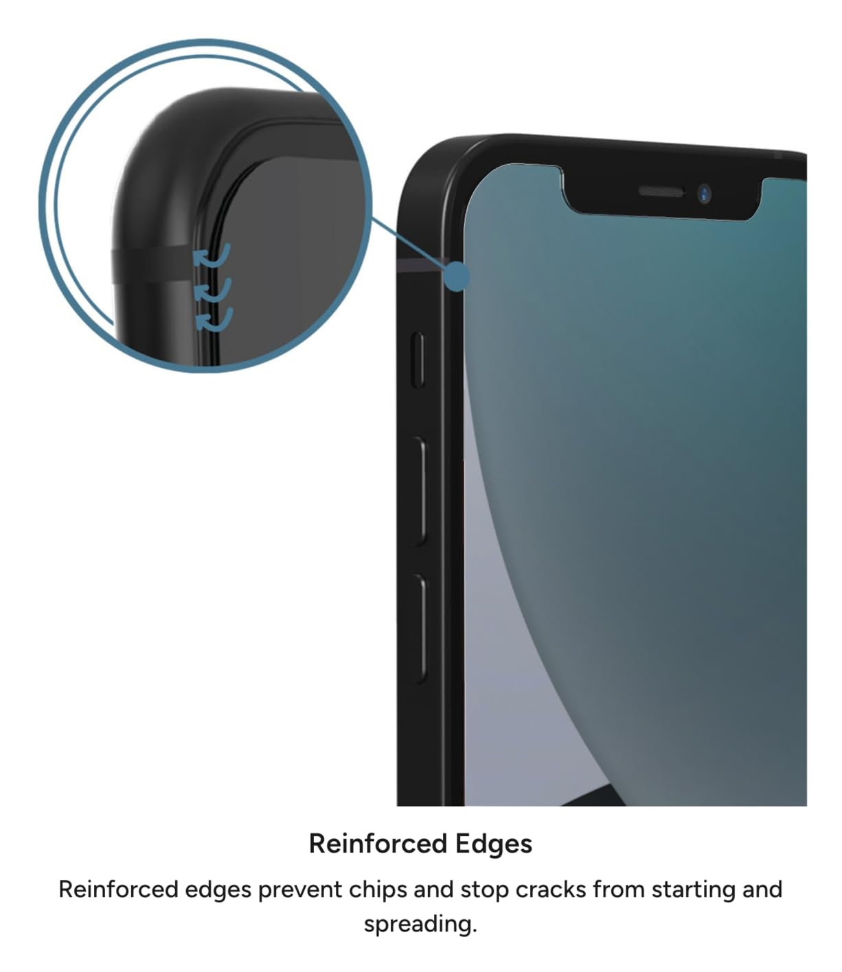 ZAGG InvisibleShield Glass Fusion+ Screen Protector for iPhone 12 and iPhone 12 PRO - Strongest Hybrid D3O Protection, Case-Friendly, Scratch & Impact