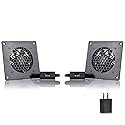 SCCCF USB Cabinet 80MM Fan Quiet Cooling Fan System 4" with Speed Control, for Home Theater AV Cabinets (2PACK)