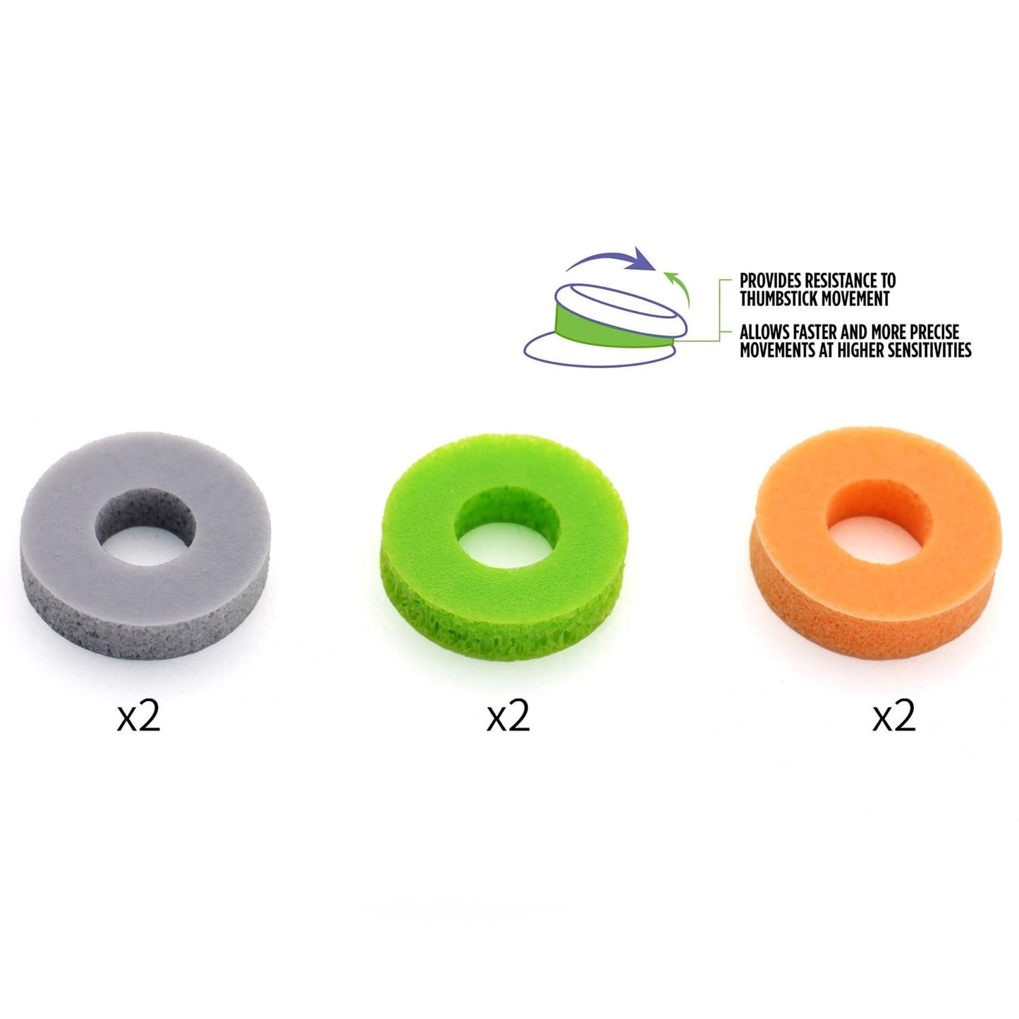 Precision Rings | Aim Assist Motion Control for PlayStation 4 (PS4), PlayStation 5 (PS5), Xbox One, Xbox Series X & Switch Pro Controller | Mixed
