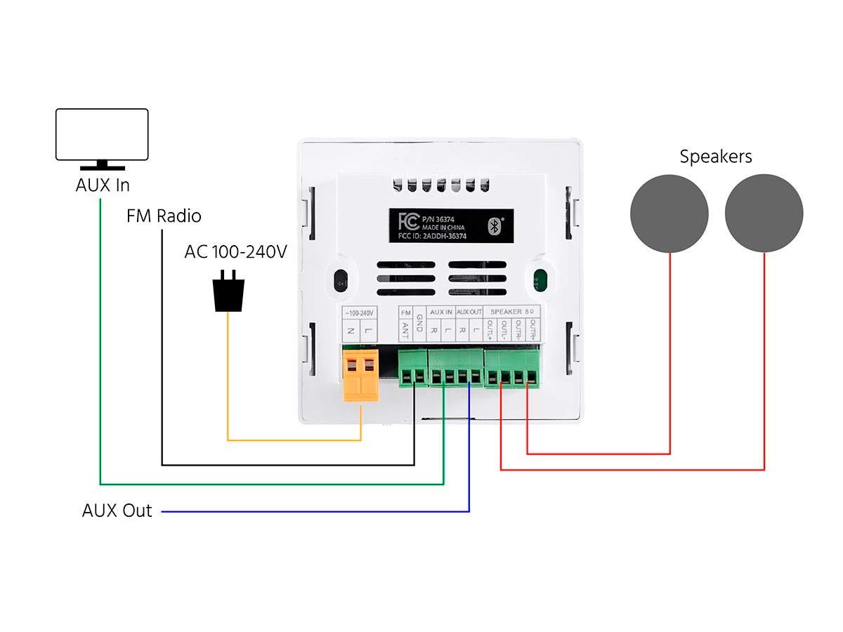 Monoprice Commercial Audio Wall Mount Music Amplifier - with Bluetooth, Aux, FM, and IR Remote, White