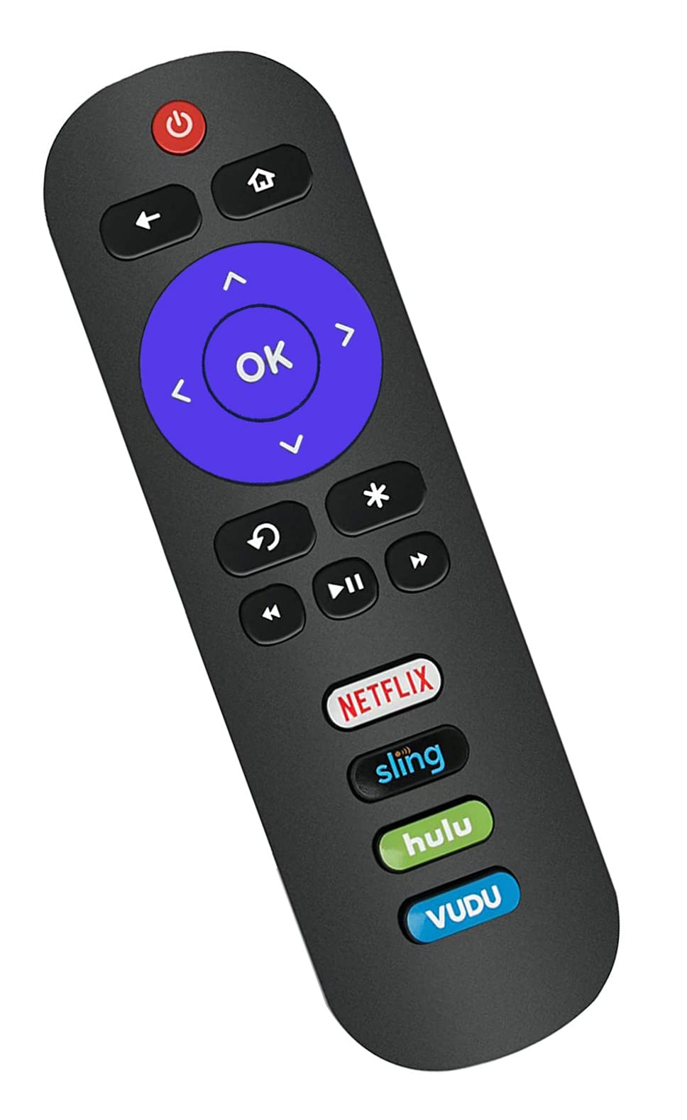 Universal Remote Compatible with All Sanyo ROKU TV Remote Control (Not for Roku Stick and Box)