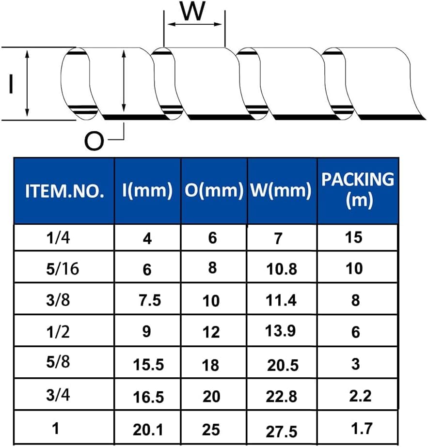 Spiral Cable Wrap Sleeve 1"(25mm) x 5 Ft Cord Organizer for Computer Wires, Electrical Cables, Home and Office Desk Management