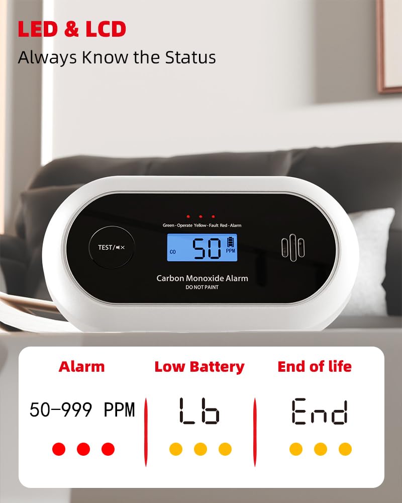 KIMROG 10-Year Battery Carbon Monoxide Detector, Portable Travel CO Detector Alarm for Home, Garage, RV, Camping, LCD Display with Backlight, V-0