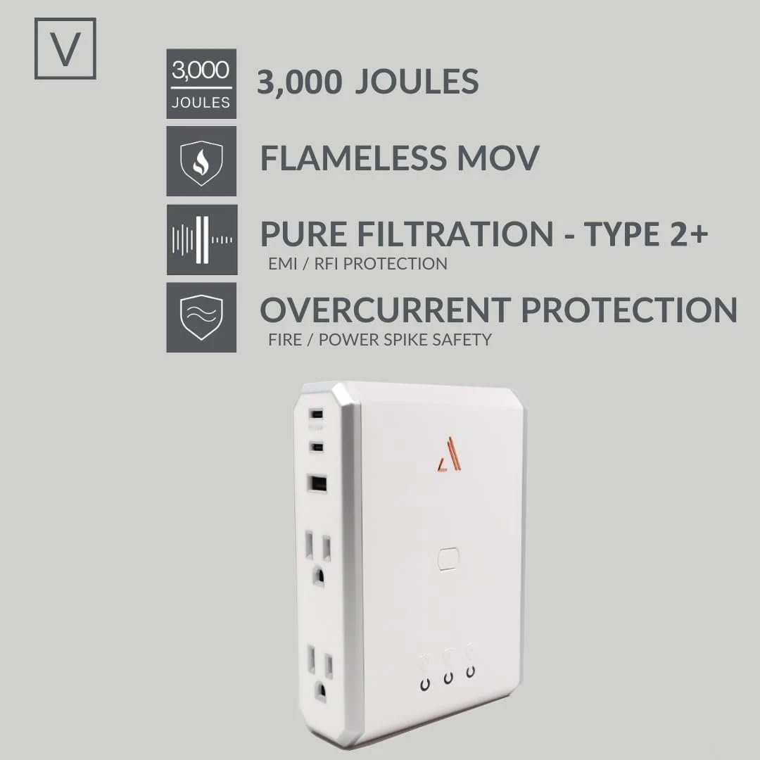 Austere V Series, Appliance Wall Power 4 Outlet Surge Protector for Kitchen, 3000 Joules, 1 USB-C 20W Fast Charger, 2.4 amps USB-C and A Ports