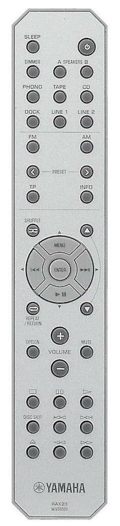 NTQinParts Replacement Remote Control Controller for Yamaha R-S300 R-S300BL Home Theater Audio Receiver