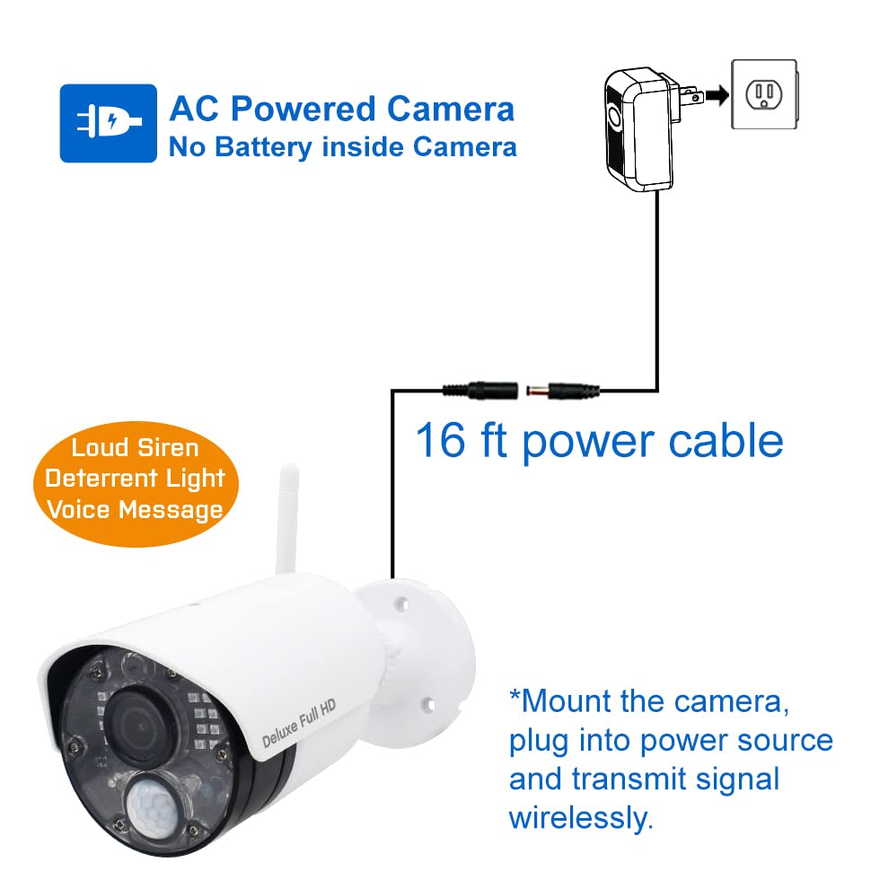CasaCam GuardianCam Deluxe | AC Powered 1080p Night Vision Camera for VS5802/VS5102A/VS5072/VS5002 Wireless Security System | Add-on Camera, Weather