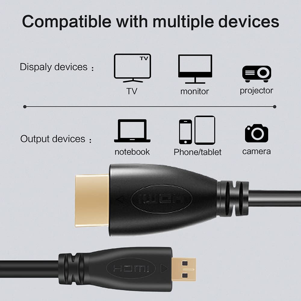 Tobysome Micro HDMI to HDMI Cable Cord Compatible with GoPro Hero 7 6 5 4, Raspberry Pi 4, Sony A6000 A6300, Nikon D750 D800 D7100 D7200 D5300, Yoga