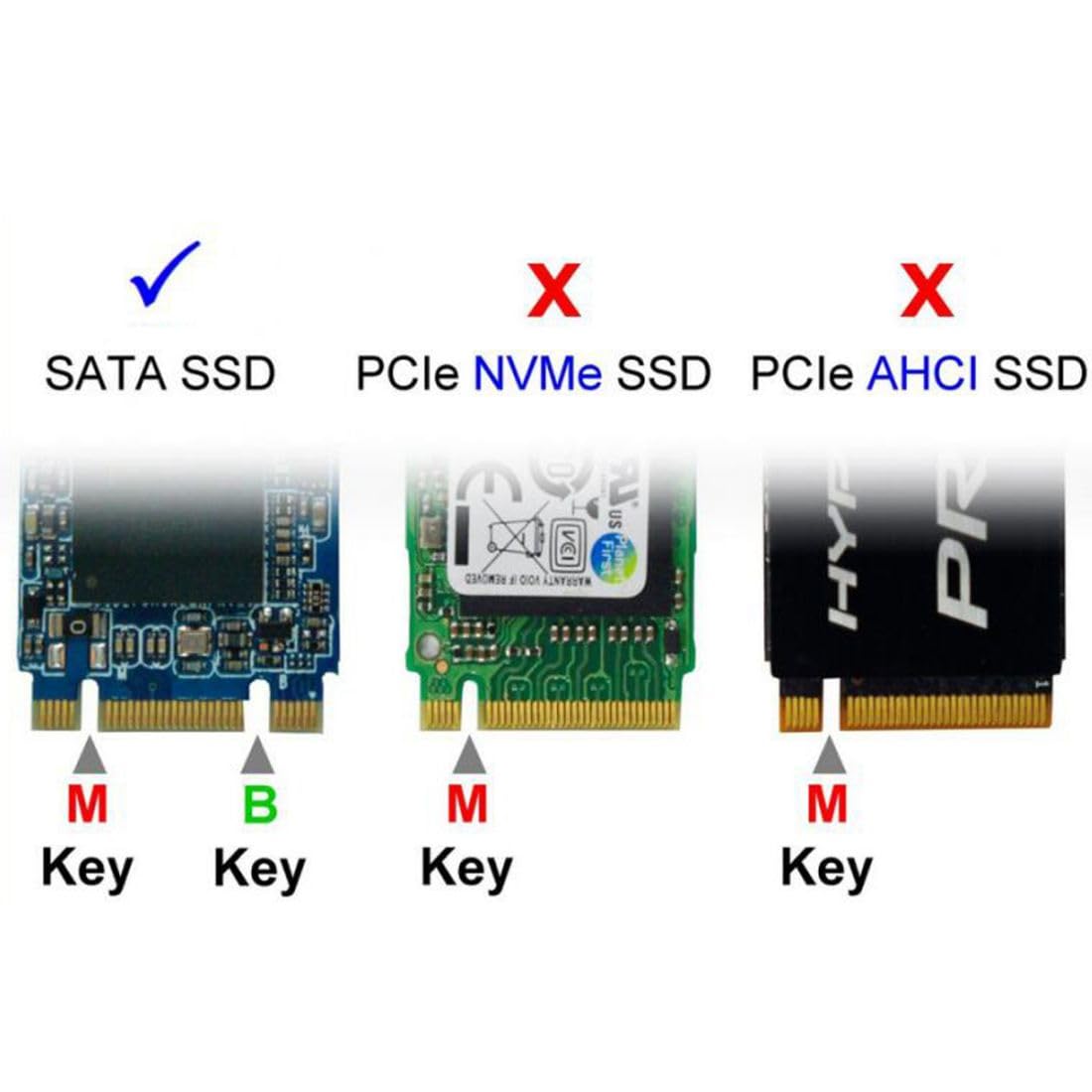 chenyang M.2 NGFF SATA SSD to 2.5" SATA Hard Disk PCB Converter Adapter(Not Work NVEM SSD to SATA)