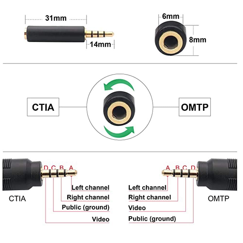 Peidesi 3.5 mm to RCA AV Camcorder Video Cable,3.5mm Male to 3RCA Male Plug Stereo Audio Video AUX Cable for Smartphones,MP3, Tablets,Speakers,Home