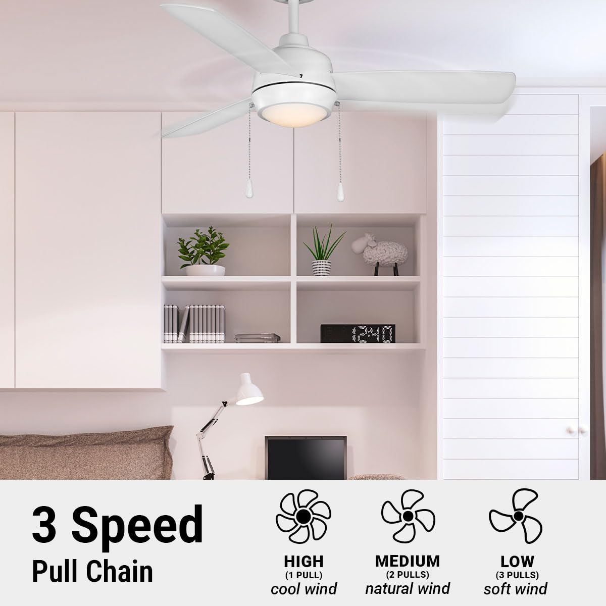 Wynwood 44-inch Connie Indoor Ceiling Fans with Lights, Pull Chain, Matte White, 3-Blade, Frosted White Shade [W58356]