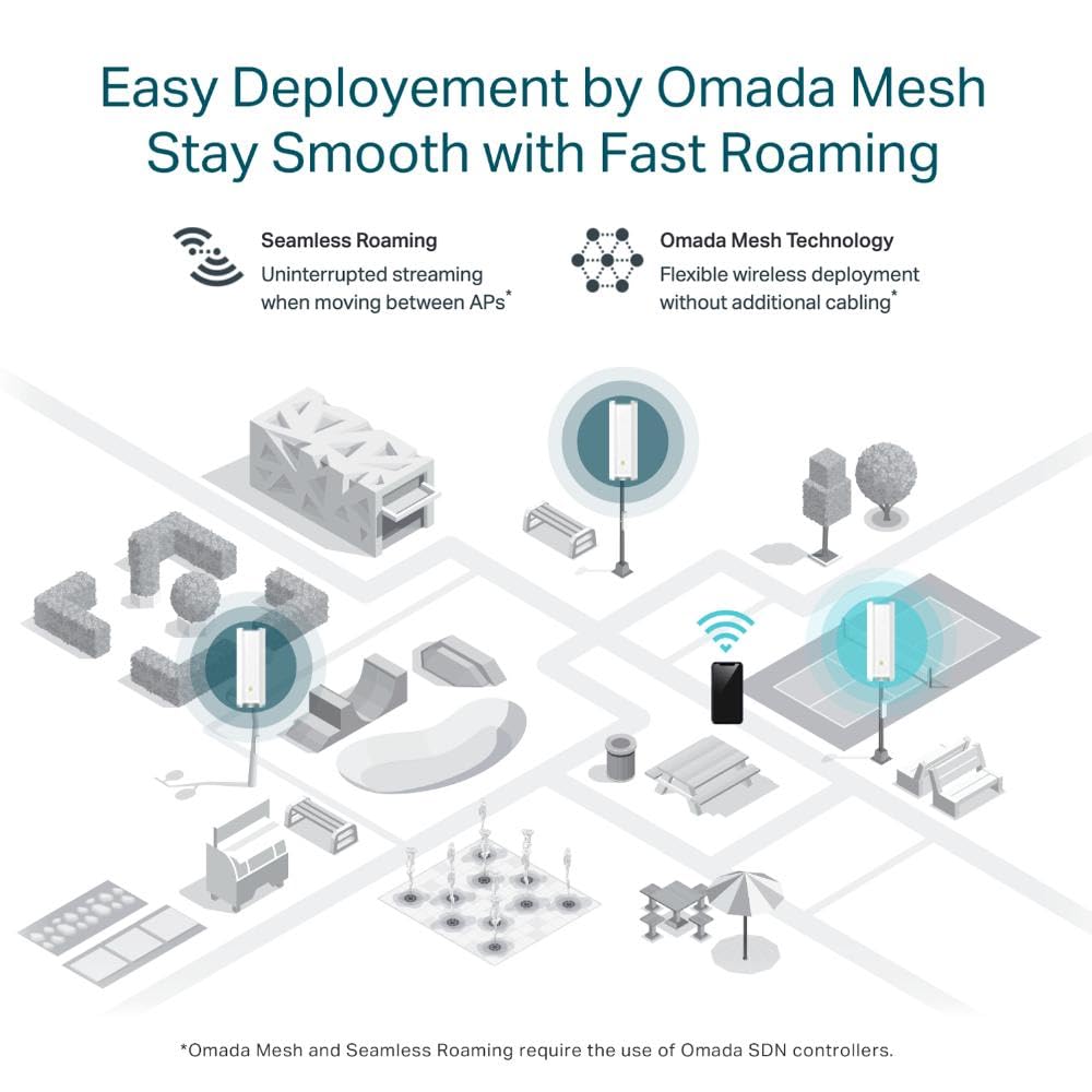 TP-Link Omada Long Range Outdoor Access Point | WiFi Extender Outdoor Universal Compatible | WiFi 6 AX1800 Dual Band | IP68 Weatherproof | Seamless