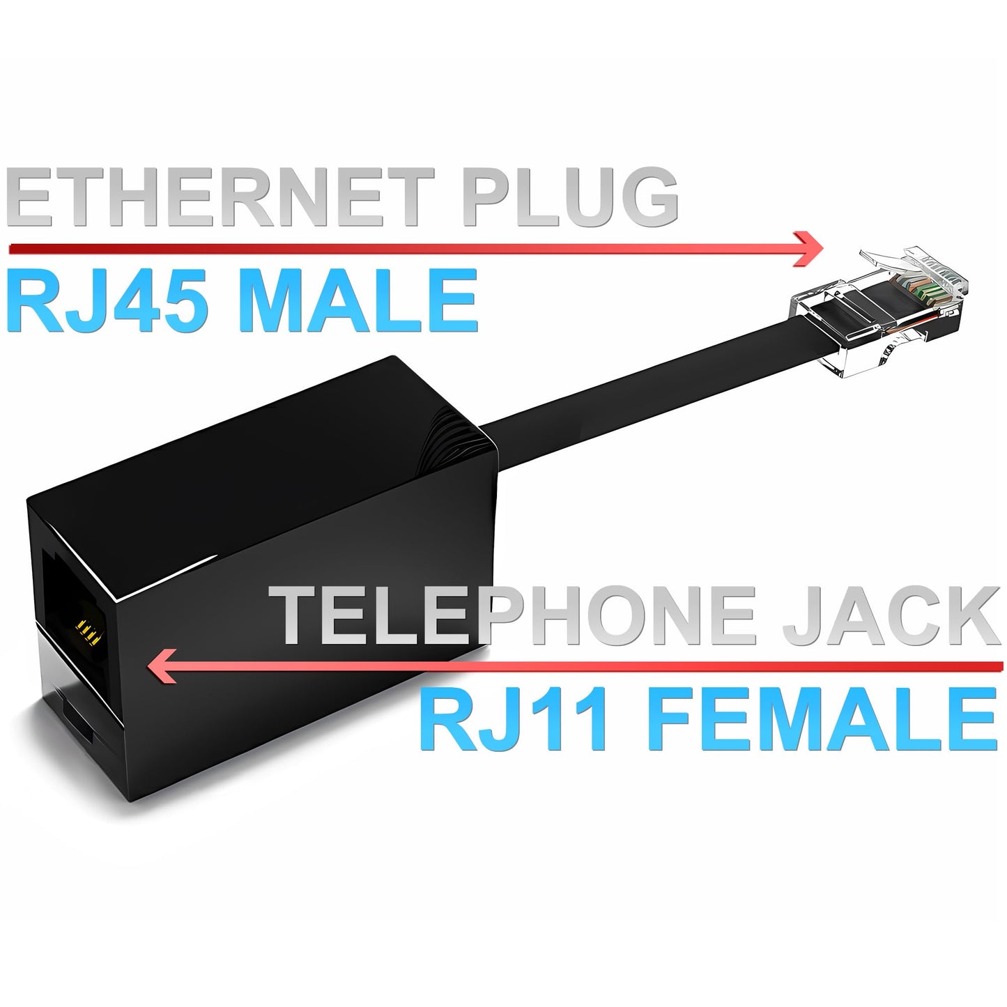 RetailAndBulk 1-Pack RJ11 to RJ45 Adapter Phone Line to Ethernet - RJ11 Female to RJ45 Male for Landline, Fax, DSL Modem Connection (Black, Made