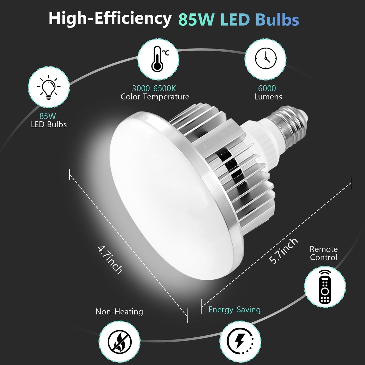 EMART 2PCS 85W 3000-6500K LED Light Bulb for Softbox/Umbrella, Photography