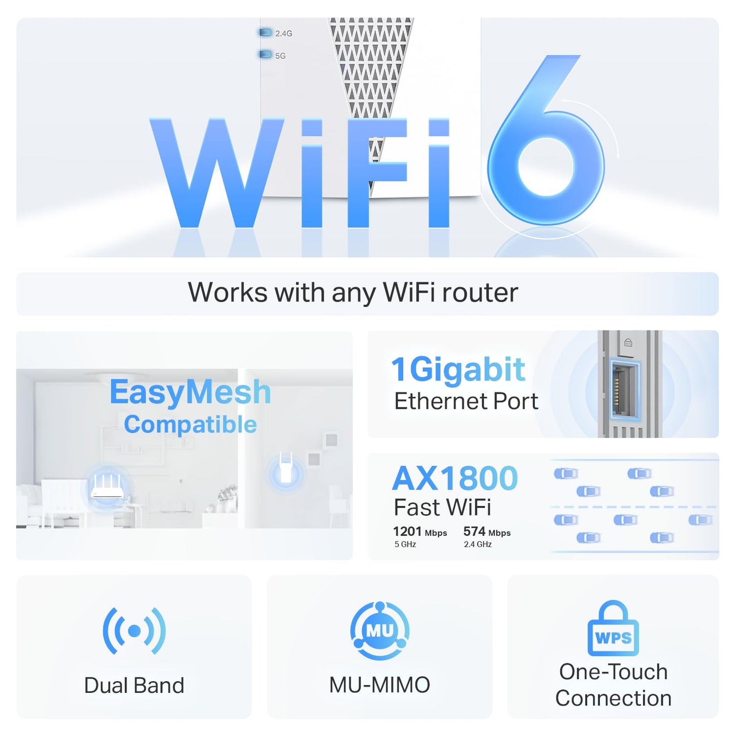 TP-Link RE615X AX1800 WiFi 6 Range Extender w/Ethernet Port | 1.8G Dual-Band Wireless Repeater Amplifier | Up to 2100 Sq. Ft., 64 Devices | Internet