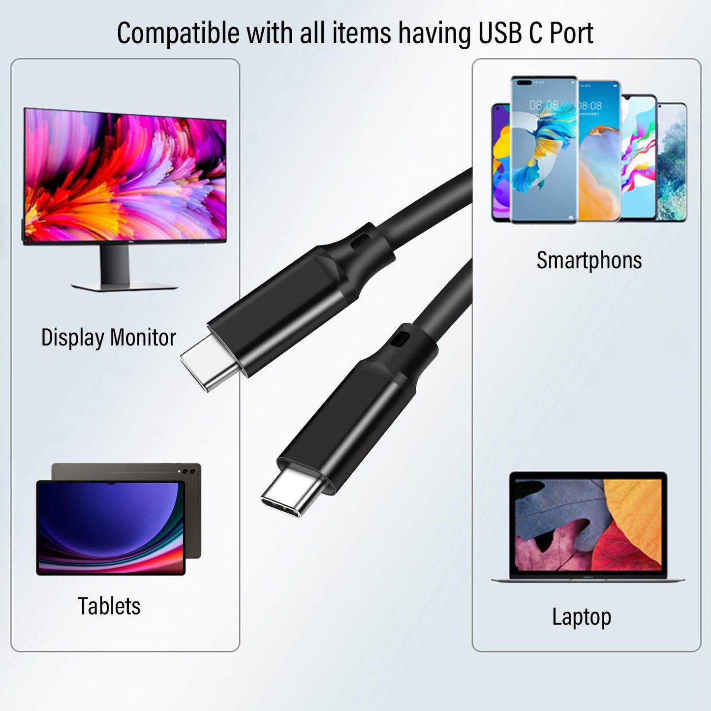 Pocxwa USB-C to USB-C Cable, 5Ft 4K USBC Cable, Fast Charging & Data Sync Charger Cord Compatible with MacBook Pro, Samsung Galaxy Smartphone Tablets