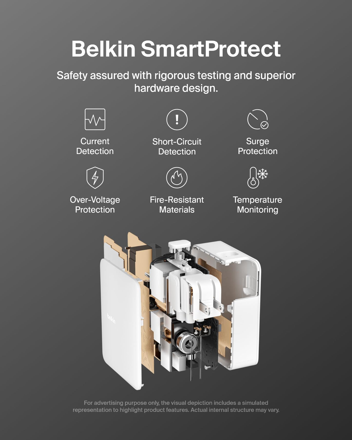 Belkin 4-Port Charger Block 140W, GaN Charger USB-C Power Delivery Fast Charge & USB-A Port - MacBook, Apple iPhone 17, Air, iPad, Samsung Galaxy S25