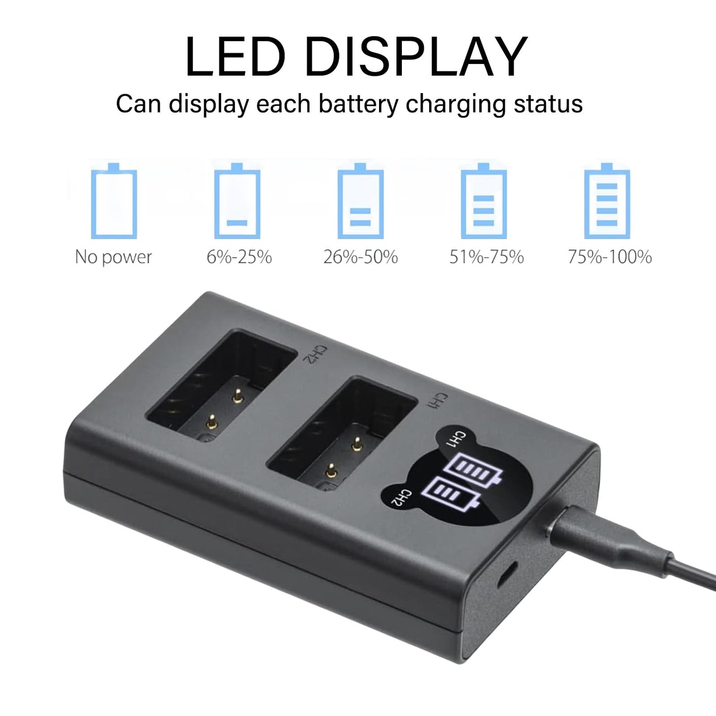LP-E17 Battery Charger,Dual LCD USB Battery Charger for Canon LC-E17E LC-E17C Charger, EOS Rebel T7i, T6i, T6s, SL3, SL2, 77D, 9000D, 8000D, 800D