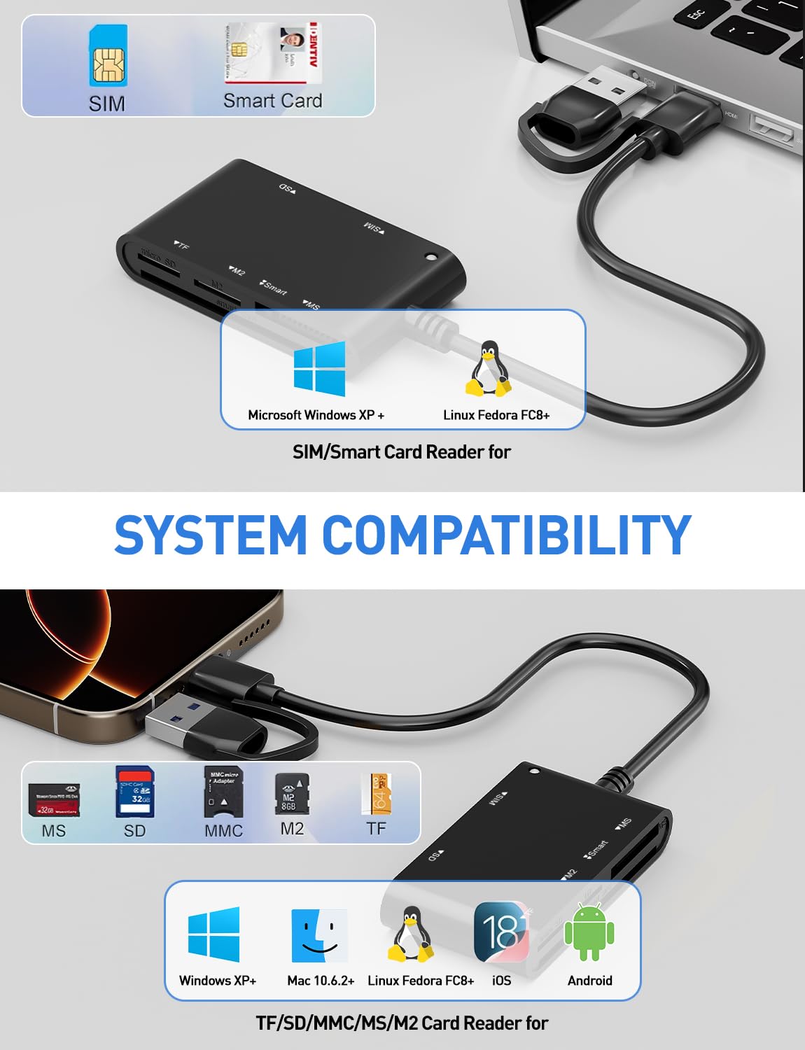 Type C/USB SIM Card Adapter - 7 in 2 CAC Smart Card Reader Military, MS Pro Duo/SD/TF/M2/ID/IC/PIV/SIM Card Reader, Memory Stick Pro Duo Adapter SIM