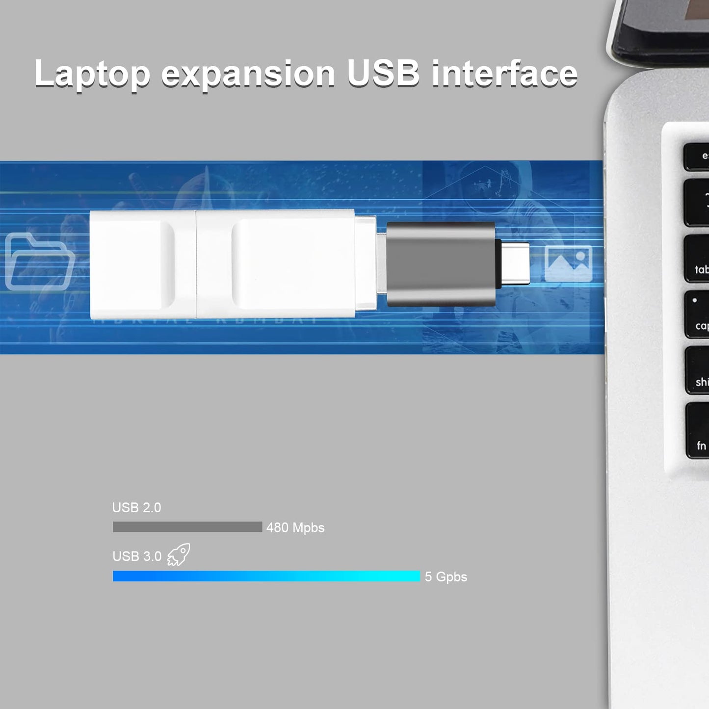 USB C to USB Adapter, Type C Thunderbolt 4 OTG Converter, USB C Male to USB 3.0 Female Adapter (3-Pack) for Apple MacBook Pro, Mac Book, iPad…