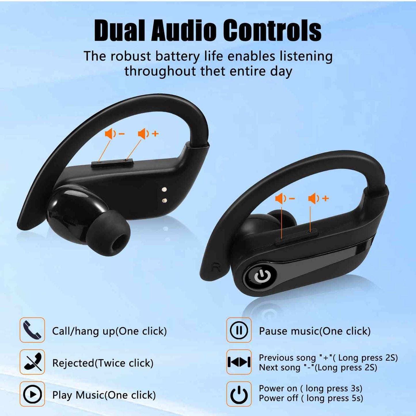 Q63 Wireless Earbuds for Amazon HD 10 (2021) with Immersive Sound True 5.0 Bluetooth Over The Ear Sport Headphones with a Charging Case - Stereo…