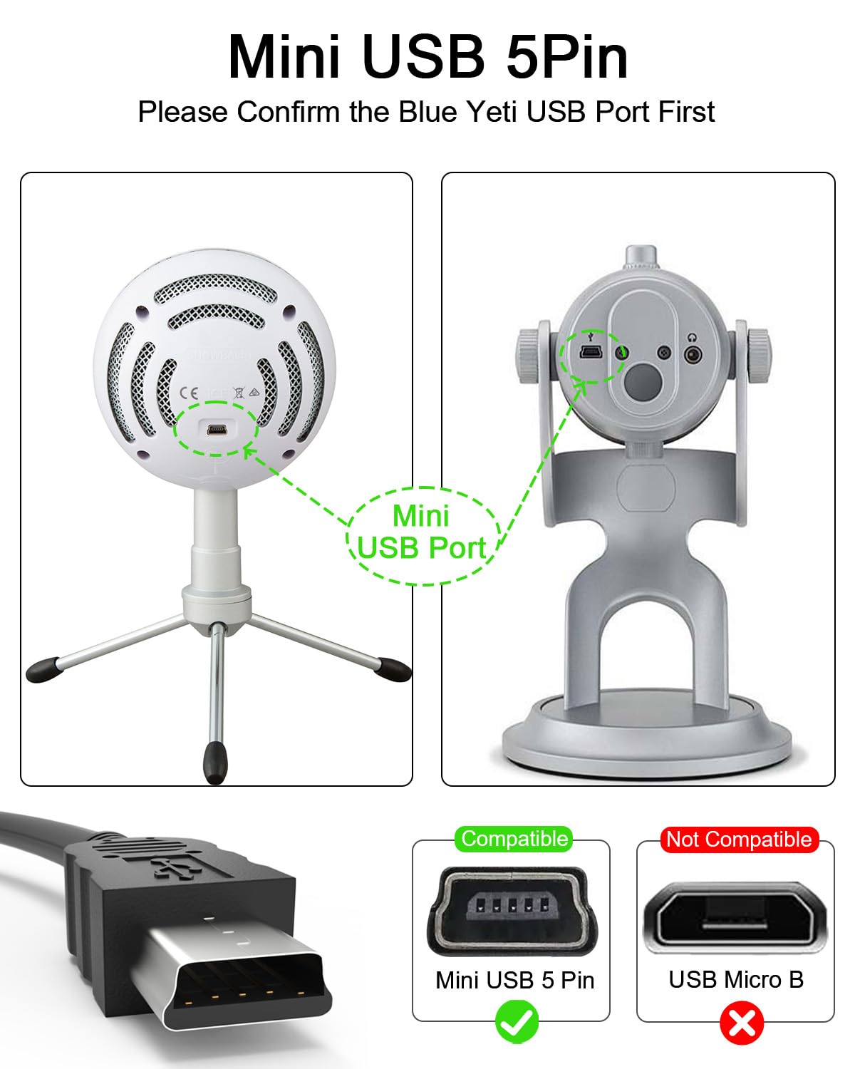 Bicmice Mini USB Cable Compatible with Blue Yeti Microphone Charger Mini B to USB Cable for Blue Yeti Pro/Snowball iCE Microphone-3.3Ft/1M.
