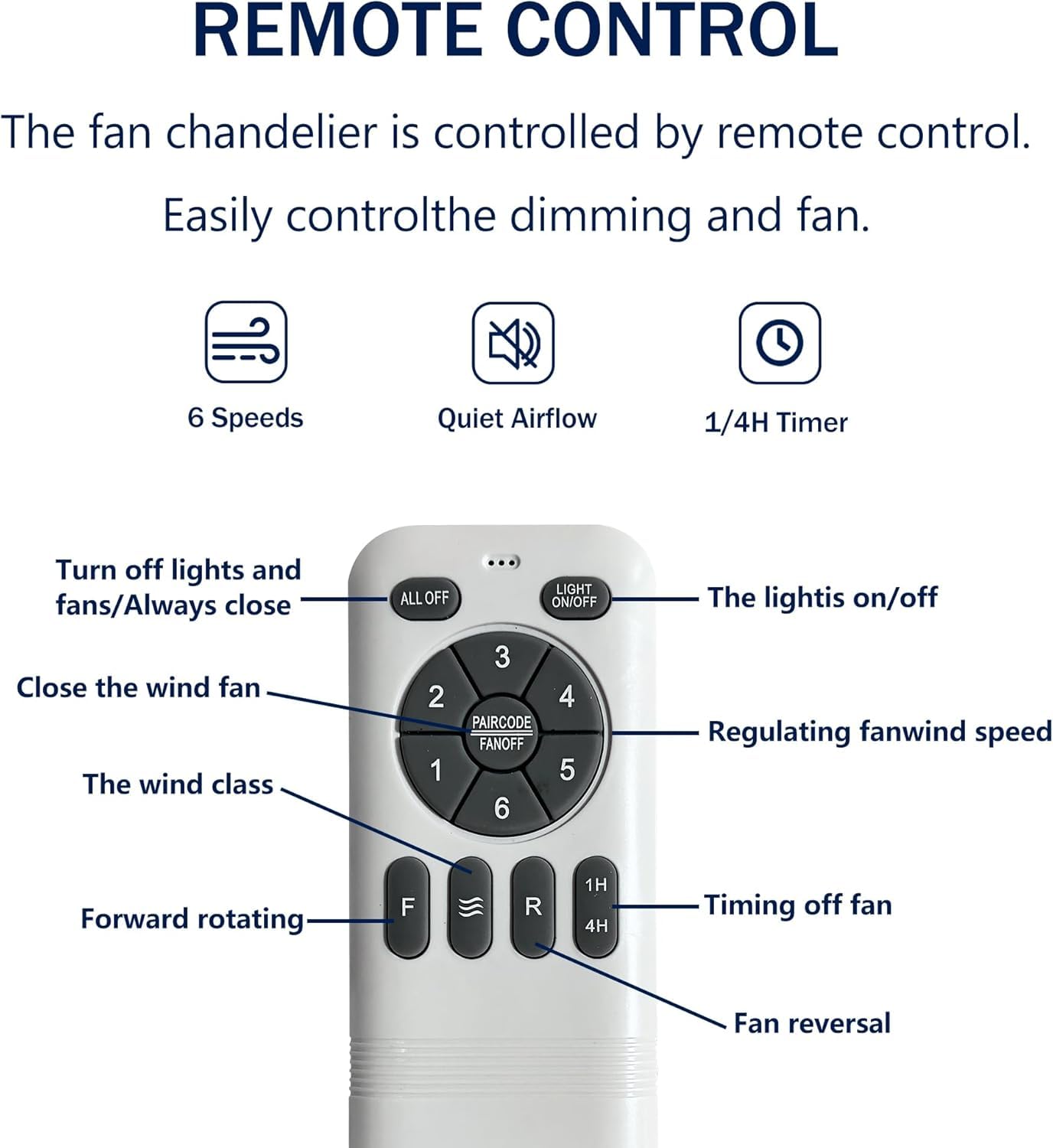 AZEUS 52-inch ceiling fan with light, remote control, dimmable LED lighting, quiet reversible DC motor. Ceiling fan suitable for living room, kitchen