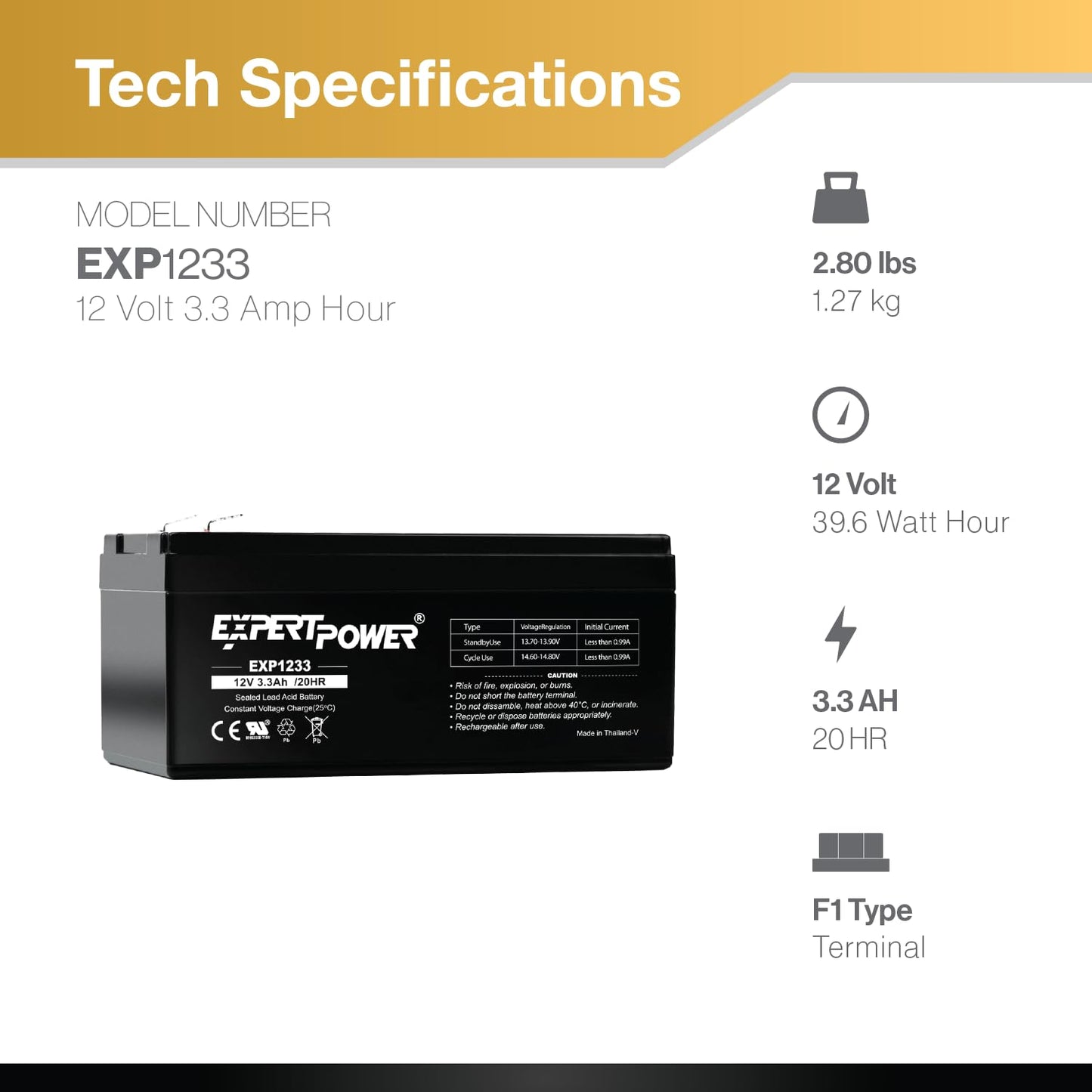 Replacement Battery for APC Back UPS ES 350