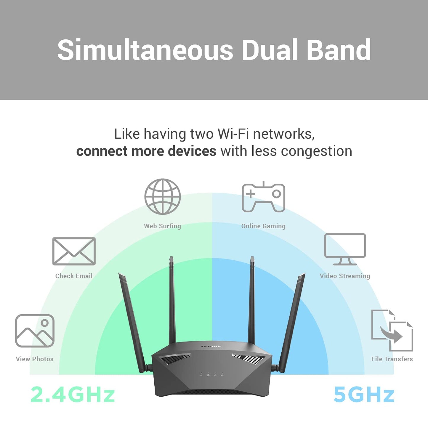 D-Link DIR-1950 IEEE 802.11ac Ethernet Wireless Router - 2.40 GHz ISM Band - 5 GHz UNII Band - 4 x Antenna(4 x External) - 237.50 MB/s Wireless Speed