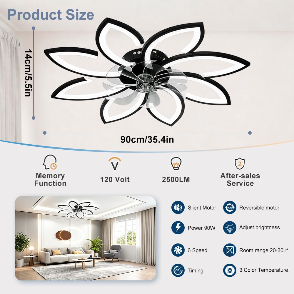 SPEVCH 35" Ceiling Fans With Lights and Remote, Low Profile Flush Mount